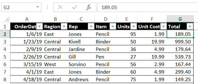 sample2-excel-automation-data-power-automate-desktop sample2-excel-automation-data-power-automate-desktop