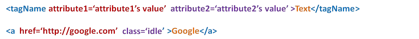 html-code-xpath-selenium html-code-xpath-selenium